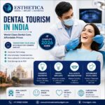Best Cosmetic Dentists for Dental Tourism in India