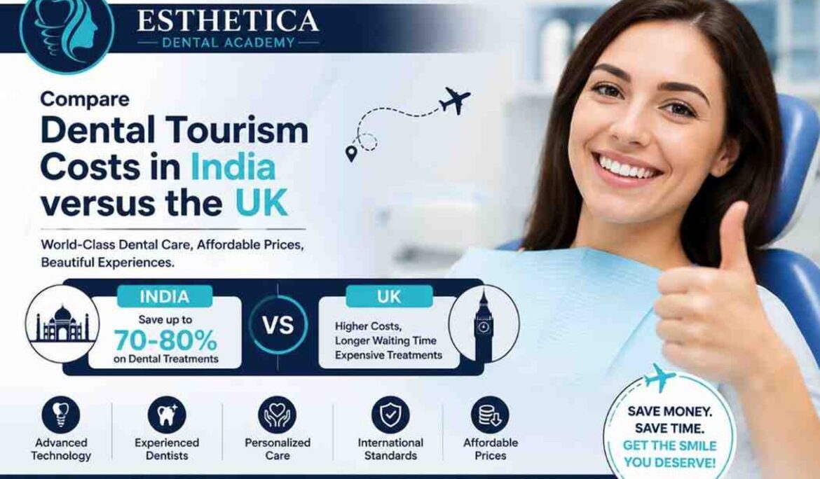 Compare dental tourism costs in India versus the UK. Compare dental tourism costs in India versus the UK.