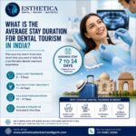 What is the average stay duration for dental tourism in India?