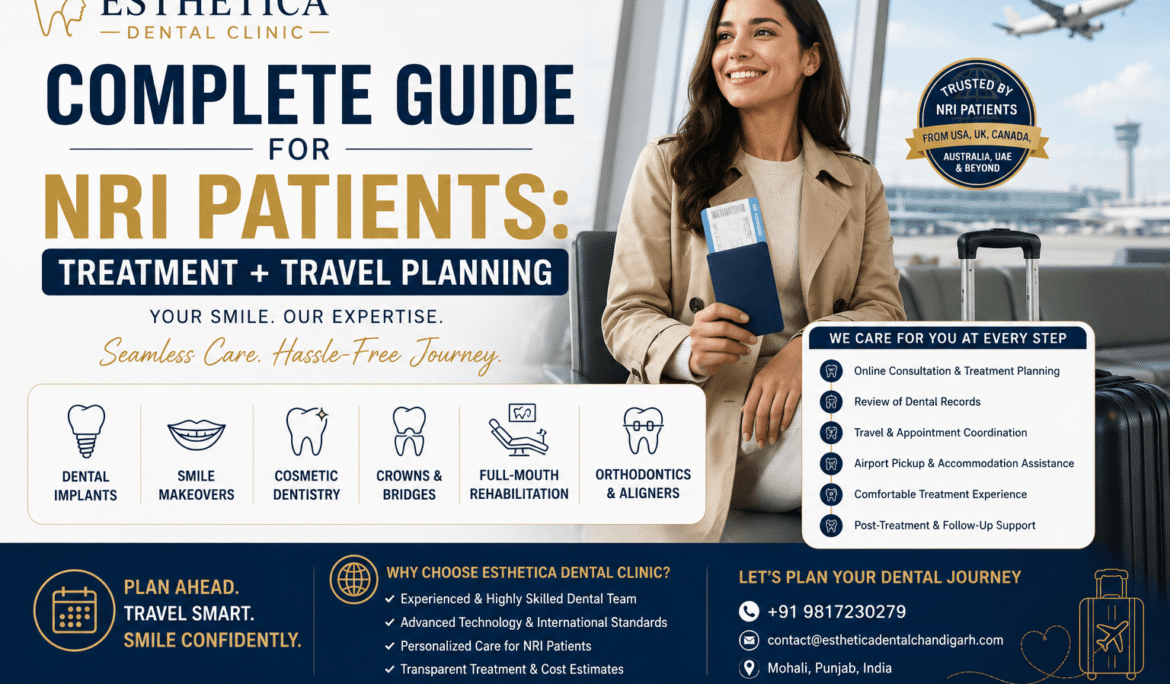 Dental NRI Patients