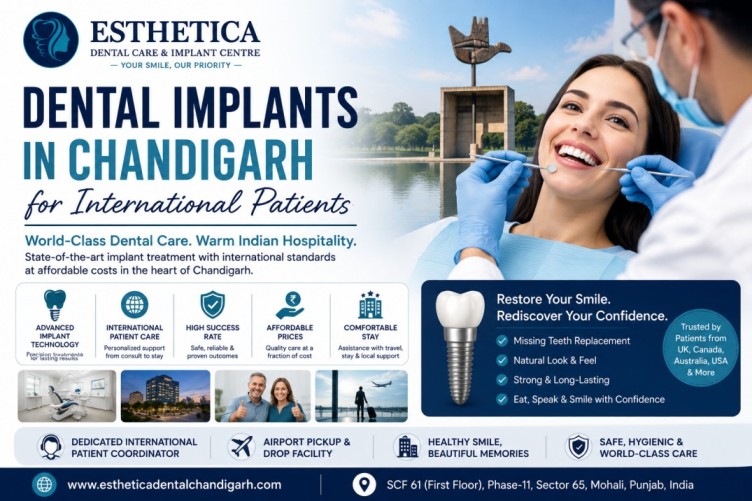 Dental Implants in Chandigarh for International Patients