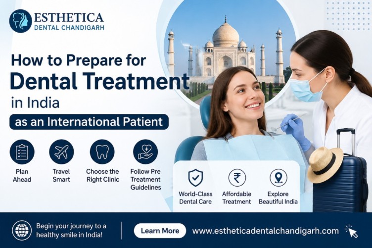 Dental Treatment in India for International Patients