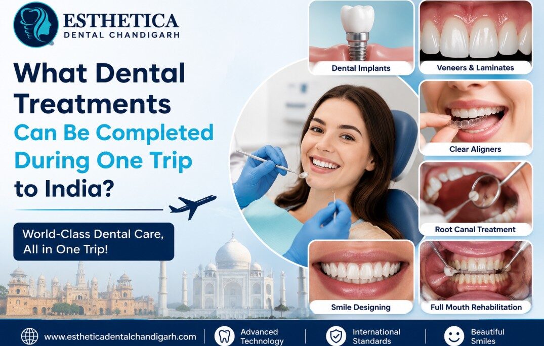 Dental Treatments You Can Complete in One Trip to India