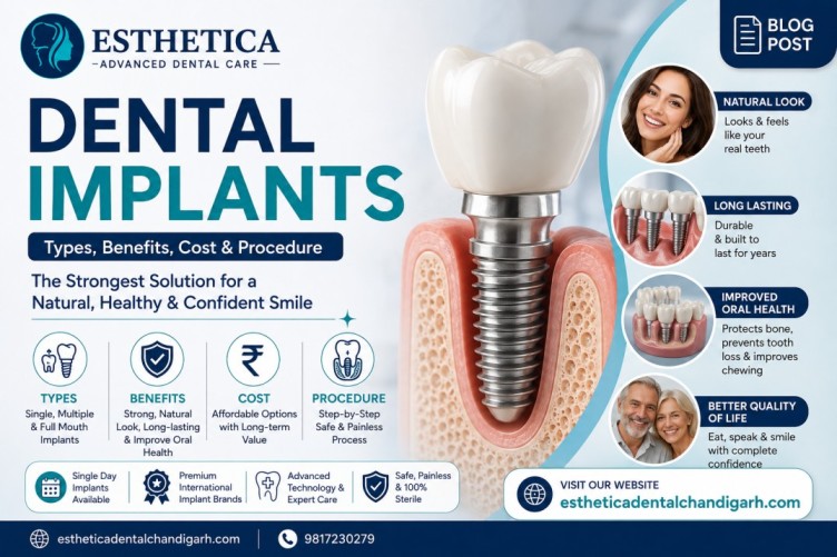 Esthetica Dental,