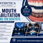 Full Mouth Rehabilitation Training for Dentists