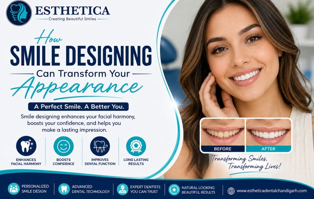 How Smile Designing Can Transform Your Appearance
