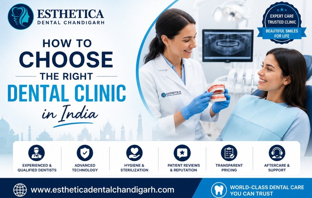How to Choose the Right Dental Clinic in India