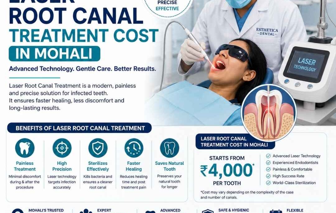 Laser Root Canal Treatment Cost in Mohali