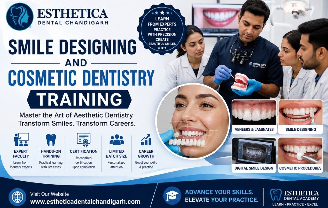 Smile Designing and Cosmetic Dentistry Training
