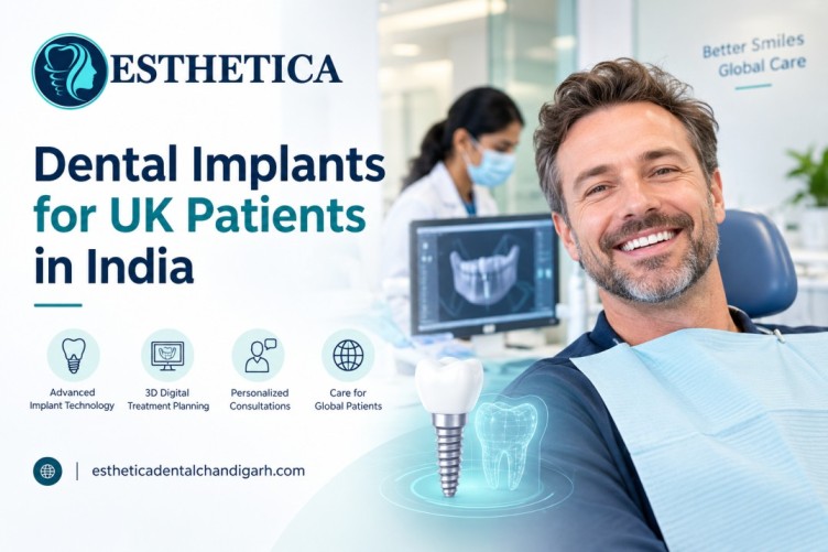 Dental Implants for UK Patients in India