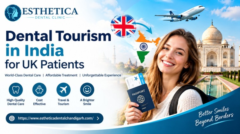 Dental Tourism in India for UK Patients Cost & Treatment Guide