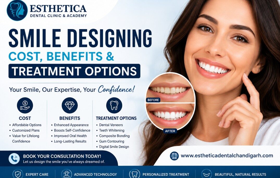 Smile Designing Cost Factors and Treatment Options